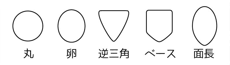 男女共通 好印象な帽子の選び方のコツ これで帽子デビューも楽々に Dada 男女共通 好印象な帽子の選び方のコツ これで帽子デビューも楽々に Dada